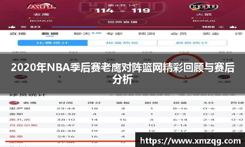 2020年NBA季后赛老鹰对阵篮网精彩回顾与赛后分析
