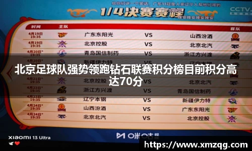 北京足球队强势领跑钻石联赛积分榜目前积分高达70分